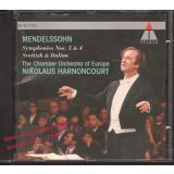 Mendelssohn: Symphonies Nos. 3 & 4 Scottish & Italians  -  Harnoncourt, Nikolaus